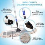 JINCLEAN 24" Industrial Cotton Dust Mop with Steel Handle
