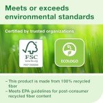 Tork Jumbo 2-Ply Bath Tissue Roll Case of 12