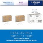 Kleenex® Bulk Multifold Paper Towels, 1-Ply