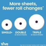 Viva Multi-Surface Choose-A-Sheet Paper Towels 24 Rolls