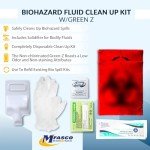 Bloodborne Pathogens Spill Kit - Safe Cleanup Essentials
