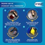 Quick Response Spill Kit for Vehicles