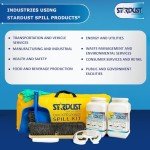 Quick Response Spill Kit for Vehicles