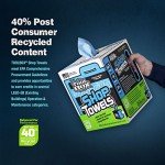 Sellars Blue Center-Pull Shop Towels (200 Sheets)