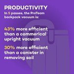 ProTeam Super Coach Pro 6 Backpack Vacuum