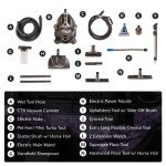 Prolux CTX Canister Vacuum and Air Purifier