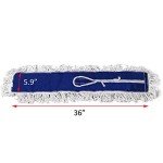 Kendal 36-Inch Maxi Dust Mop Kit