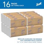 Scott Professional Multifold Paper Towels, White 250 Sheets