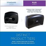 Kimberly Clark Toilet Paper Dispenser Combo Unit