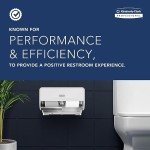 Kimberly Clark Toilet Paper Dispenser Combo Unit