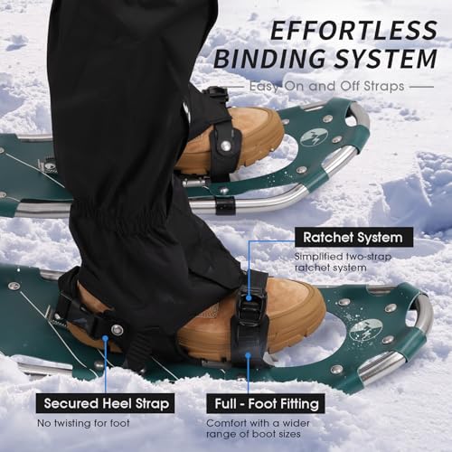 Carryown 3-in-1 Lightweight Snowshoe Set for All Ages