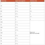 Men's Rockland Comfort Chelsea Boots - Black