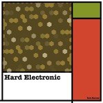 Hard Electronic Music Playlist