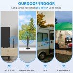 Smart TV HD Antenna, Indoor/Outdoor, Long Range