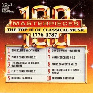 Top 10 Classical Music Masterpieces: 1776-1787