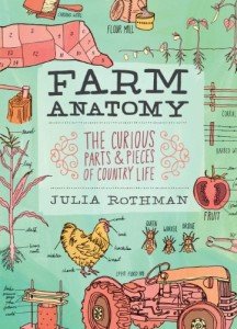 Farm Anatomy: Explore Country Life's Intriguing Details