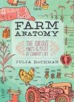 Farm Anatomy: Explore Country Life's Intriguing Details