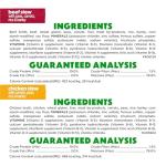 Beneful Prepared Meals Stew Variety Pack for Dogs