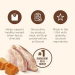 Rachael Ray Nutrish Weight Management Dog Food, Turkey & Pumpkin