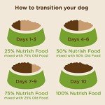 Nutrish Real Beef Pea & Rice Dog Food 6 lb