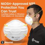 Shawmut Protex™ N95 Respirators - Small 12 Pack