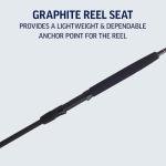 PENN Squadron III 10’ Medium Heavy Surf Rod