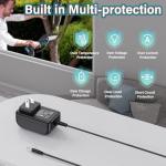 Saker Mini Chainsaw Charger Power Cord Adapter