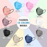 100 Pack of Comfortable KN95 Face Masks for Adults