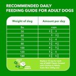 Iams Proactive Health Large Breed Dry Dog Food