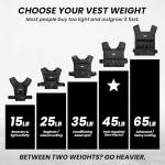 Adjustable 35lbs Weighted Vest for Training