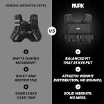 Adjustable 35lbs Weighted Vest for Training