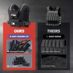 ZELUS Adjustable Weighted Vest for Strength Training