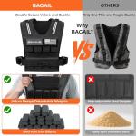 Adjustable Weighted Vest for Men and Women