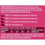 Rachael Ray Nutrish Peak Grain-Free Dog Food