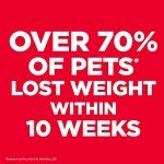 Hill's Science Diet Perfect Weight Dog Food, 12 Pack
