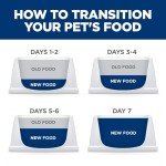 Hill's Science Diet Perfect Weight Dog Food, 12 Pack