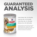 Hill's Science Diet Perfect Weight Dog Food, 12 Pack