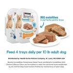Beneful IncrediBites Wet Dog Food Variety Pack