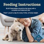 Chicken & Beef Wet Dog Food Variety Pack