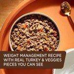 Rachael Ray Nutrish Weight Management Dog Food, Turkey & Pumpkin