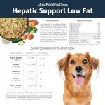 JustFoodForDogs Liver Health Frozen Dog Food 18 oz