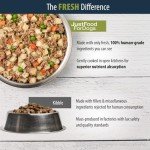 Metabolic Dog Food Pack – Vet Recommended 18 oz