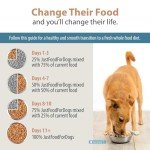 Metabolic Dog Food Pack – Vet Recommended 18 oz
