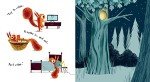 The Leaf Thief Adventure Book
