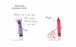 Easter Greetings from the Crayons