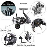 Sougayilang Ultra Smooth Lightweight Spinning Fishing Reel
