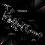 Piscifun Carbon X High-Speed Spinning Reel 2000 Series