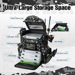 Piscifun Waterproof Fishing Backpack with Tackle Boxes