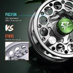 Piscifun Sword Lightweight CNC Aluminum Fly Reel
