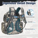 Piscifun Waterproof Fishing Tackle Backpack with Boxes